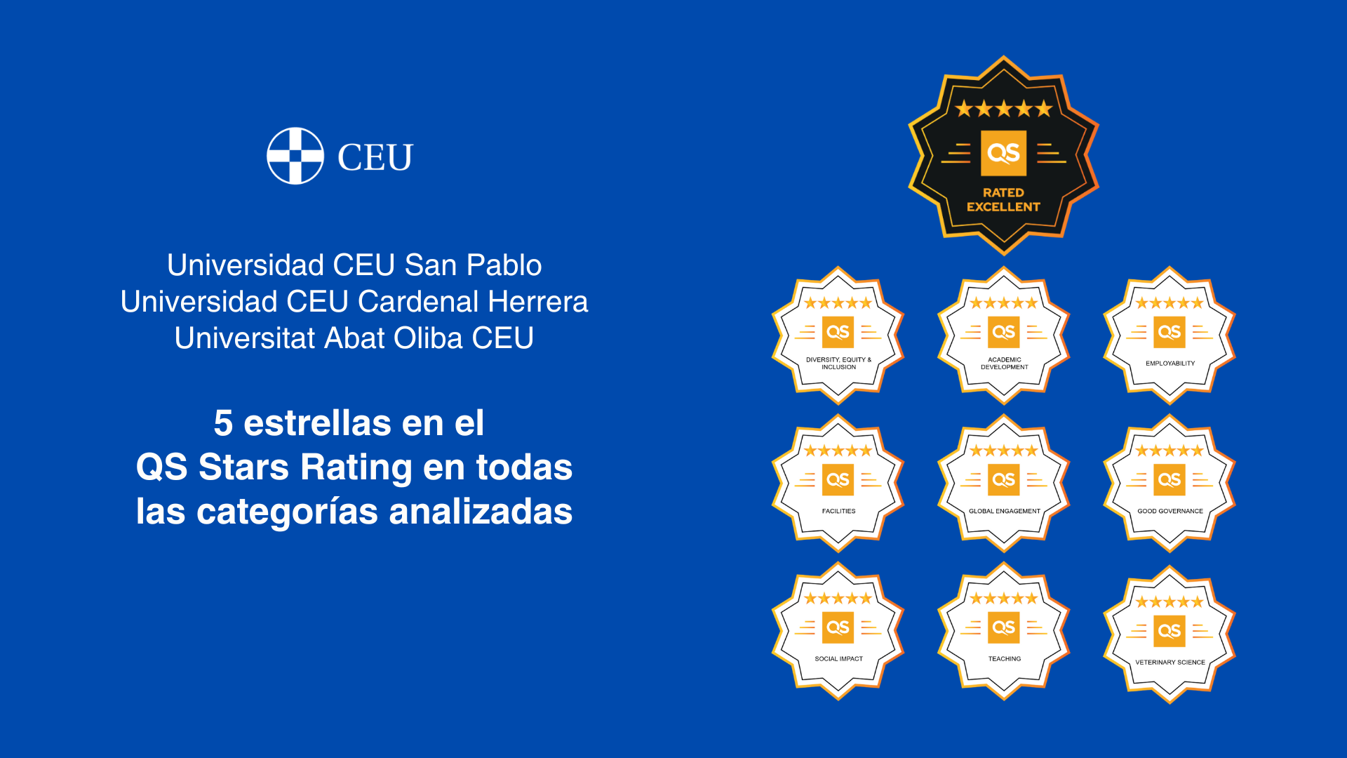 CEU Universities